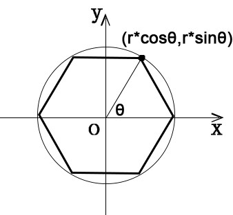 three.js正多边形 three.js正多边形